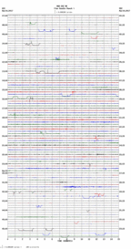 seismogram thumbnail