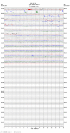 seismogram thumbnail