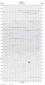 seismogram thumbnail