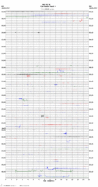 seismogram thumbnail