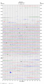 seismogram thumbnail