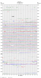 seismogram thumbnail