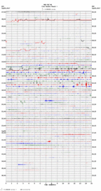 seismogram thumbnail