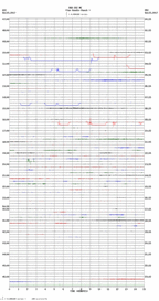 seismogram thumbnail