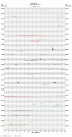 seismogram thumbnail