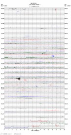 seismogram thumbnail