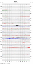 seismogram thumbnail