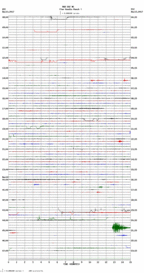 seismogram thumbnail