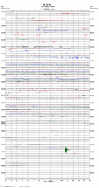 seismogram thumbnail