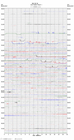 seismogram thumbnail