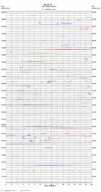 seismogram thumbnail