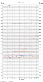 seismogram thumbnail