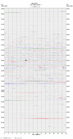 seismogram thumbnail