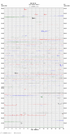 seismogram thumbnail