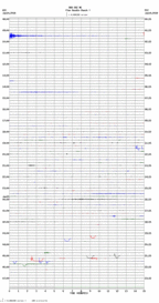 seismogram thumbnail