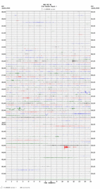 seismogram thumbnail