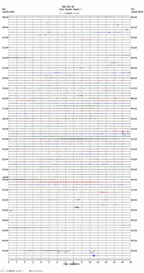 seismogram thumbnail