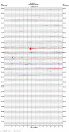 seismogram thumbnail