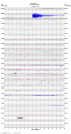 seismogram thumbnail