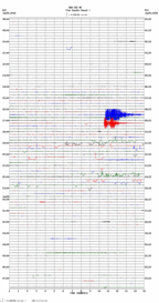 seismogram thumbnail