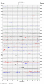 seismogram thumbnail