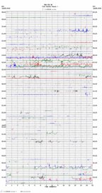 seismogram thumbnail