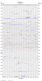 seismogram thumbnail