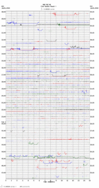 seismogram thumbnail