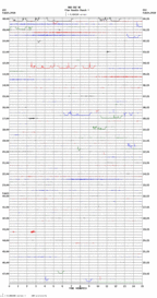 seismogram thumbnail