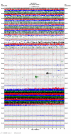 seismogram thumbnail