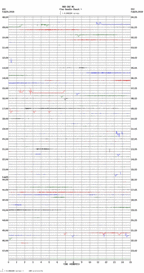 seismogram thumbnail