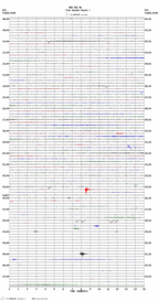 seismogram thumbnail