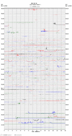 seismogram thumbnail