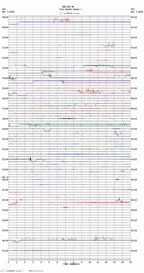 seismogram thumbnail