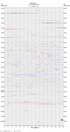 seismogram thumbnail