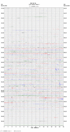 seismogram thumbnail