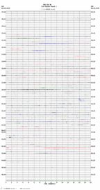 seismogram thumbnail