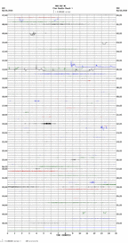 seismogram thumbnail