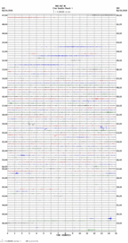 seismogram thumbnail