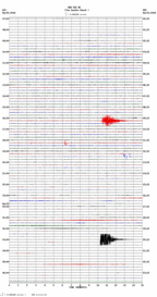 seismogram thumbnail