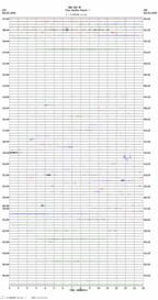 seismogram thumbnail