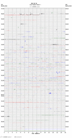 seismogram thumbnail