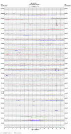 seismogram thumbnail