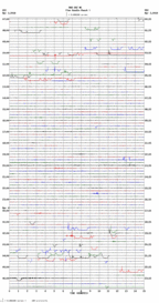 seismogram thumbnail