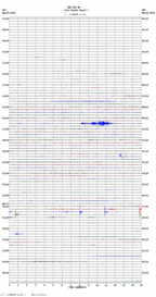 seismogram thumbnail