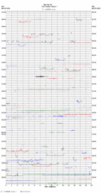 seismogram thumbnail