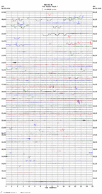 seismogram thumbnail