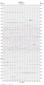 seismogram thumbnail