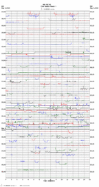 seismogram thumbnail