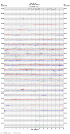 seismogram thumbnail